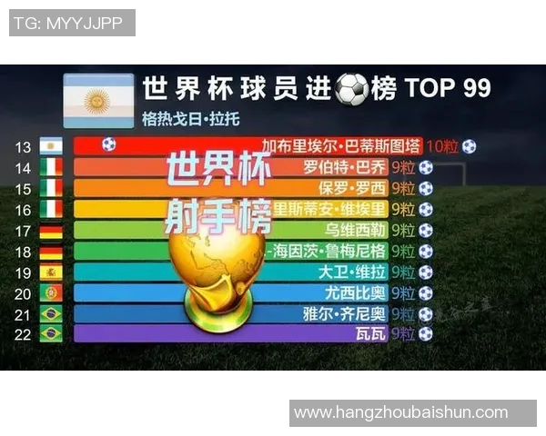 足球世界杯球员体能消耗与科学补给策略研究分析